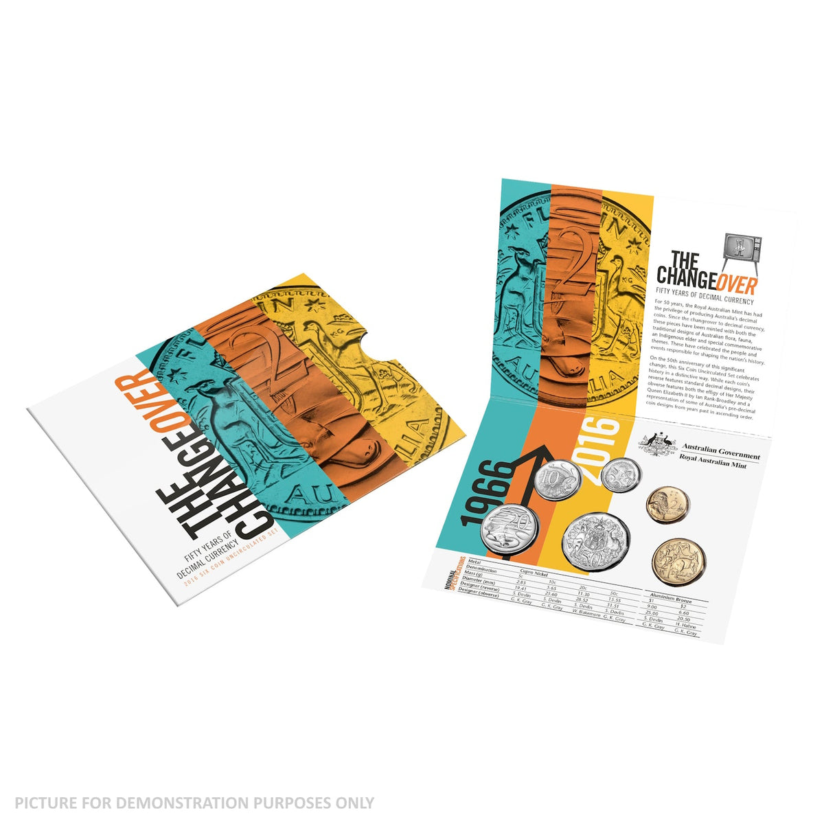 2016 Six Coin Uncirculated Year Set - The Change Over 50 Years of Decimal Currency