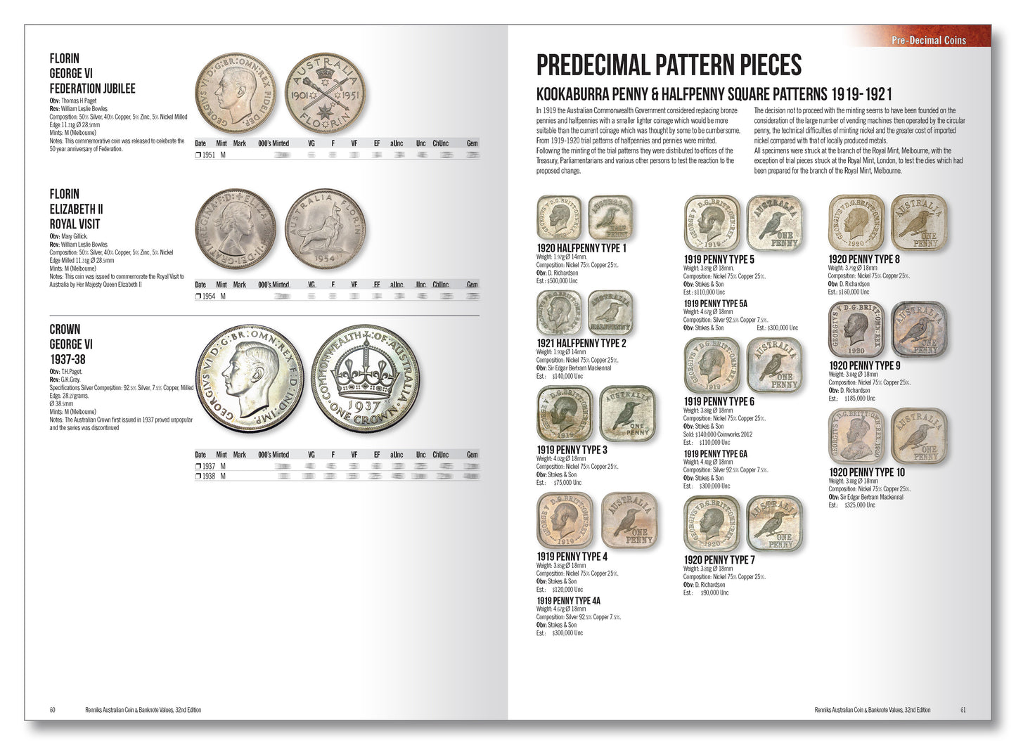 Renniks Australian Coin & Banknote Values 32nd Edition - Softcover