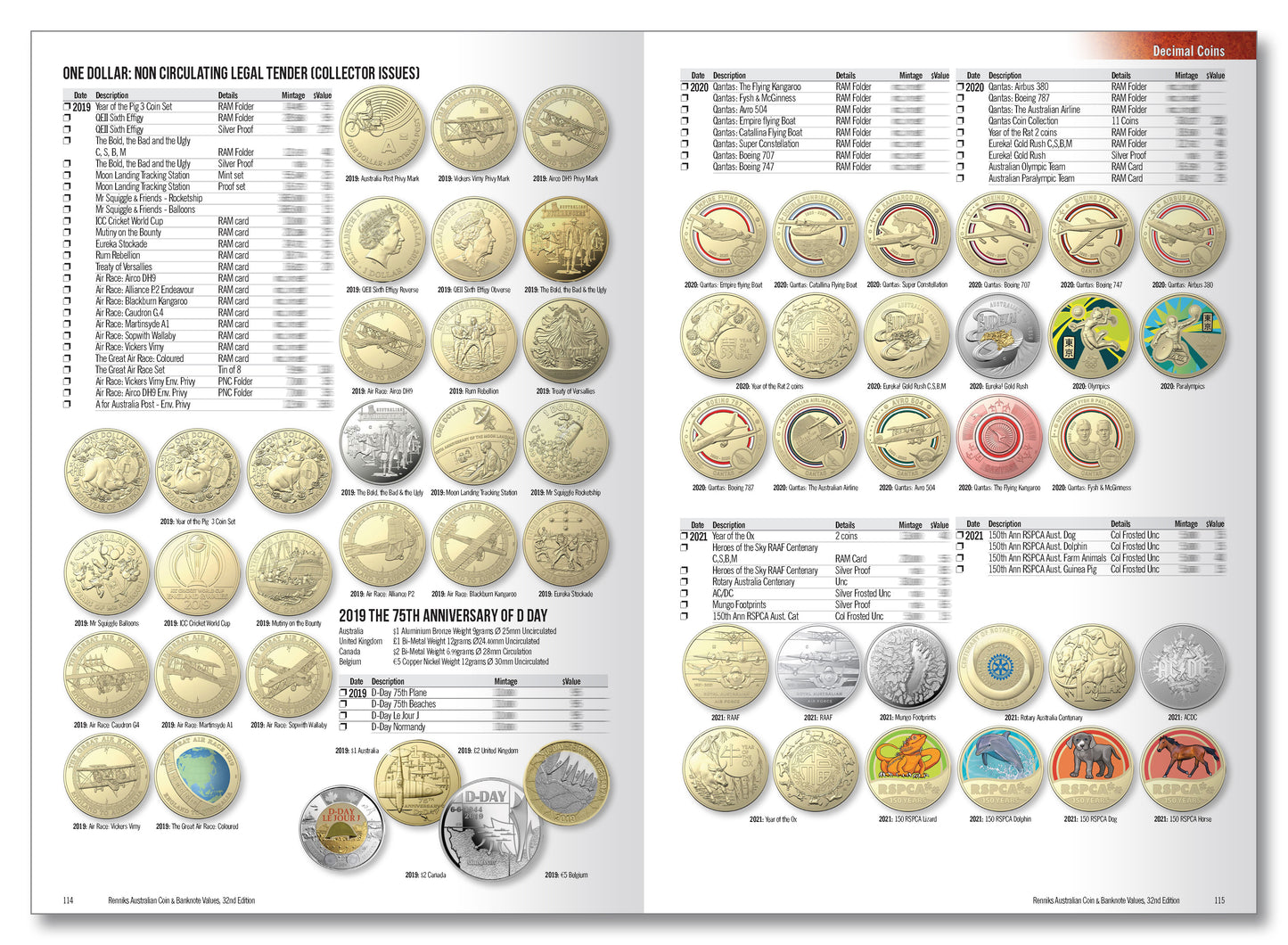 Renniks Australian Coin & Banknote Values 32nd Edition - Softcover