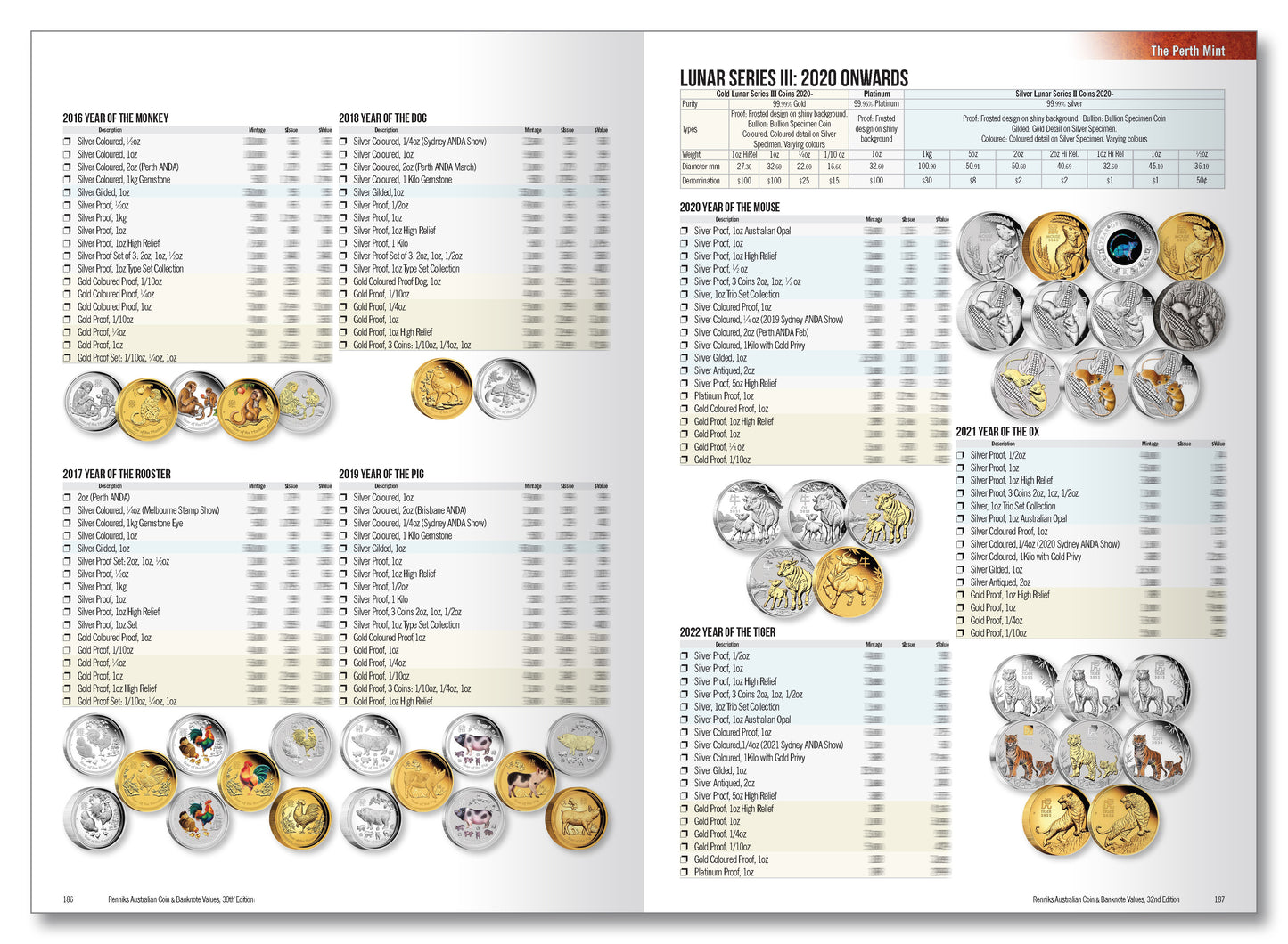 Renniks Australian Coin & Banknote Values 32nd Edition - Softcover