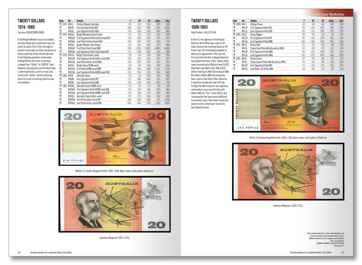 Renniks Australian Coin & Banknote Values 32nd Edition - Softcover