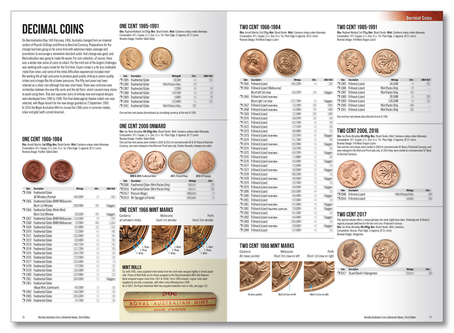 Renniks Australian Coin & Banknote Values 32nd Edition - Hardcover