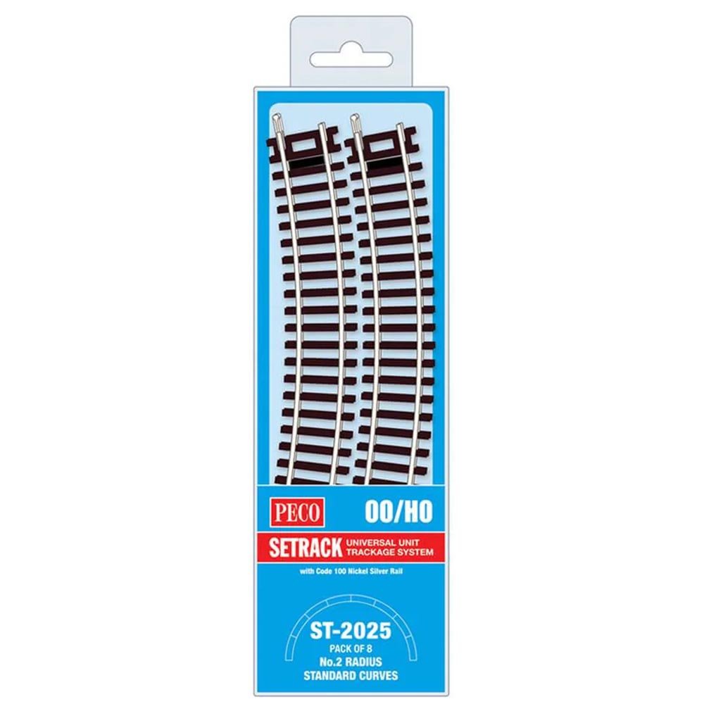 PECO 2ND RADIUS STANDARD CURVES