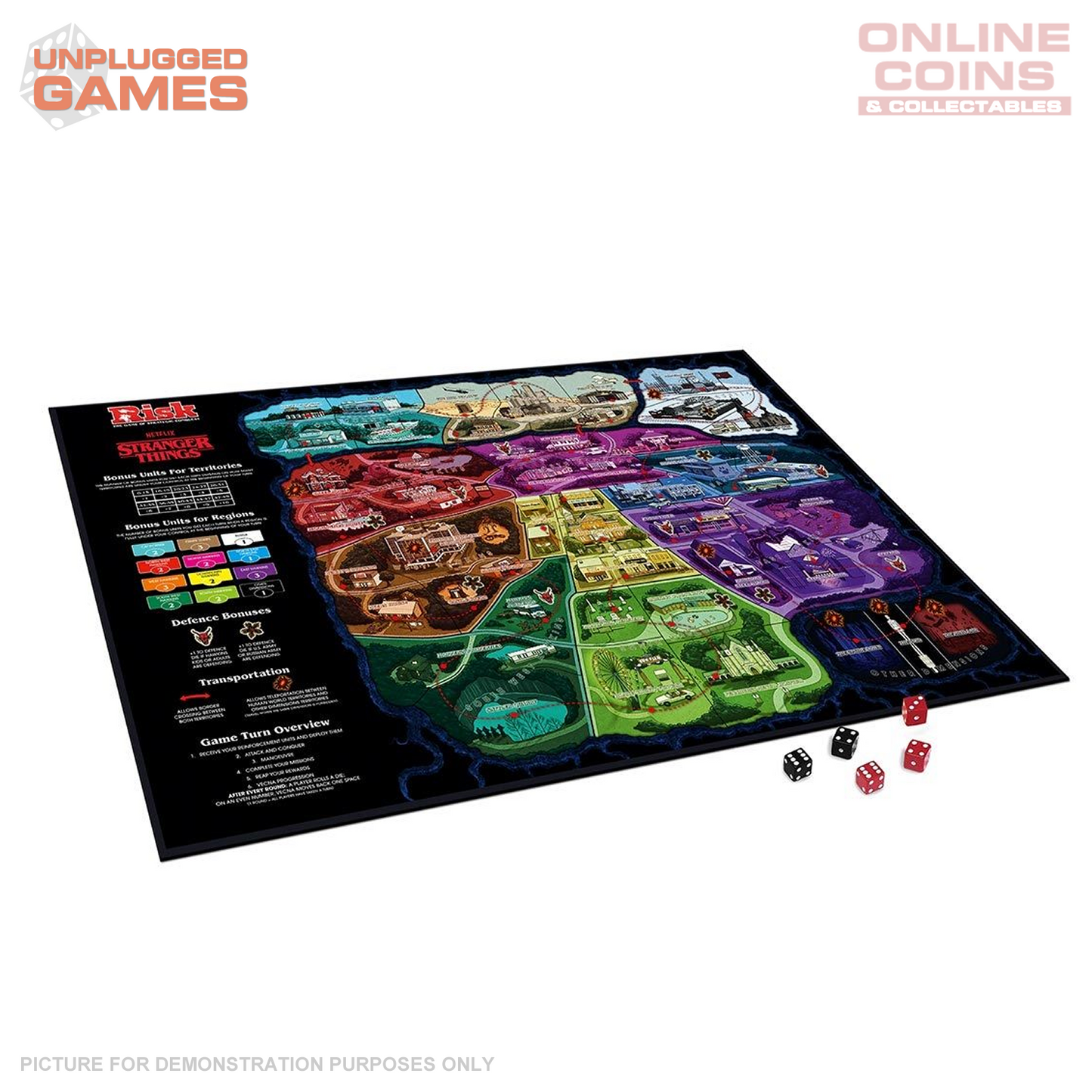 RISK - Stranger Things