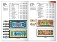 Renniks Australian Coin & Banknote Values 32nd Edition - Hardcover