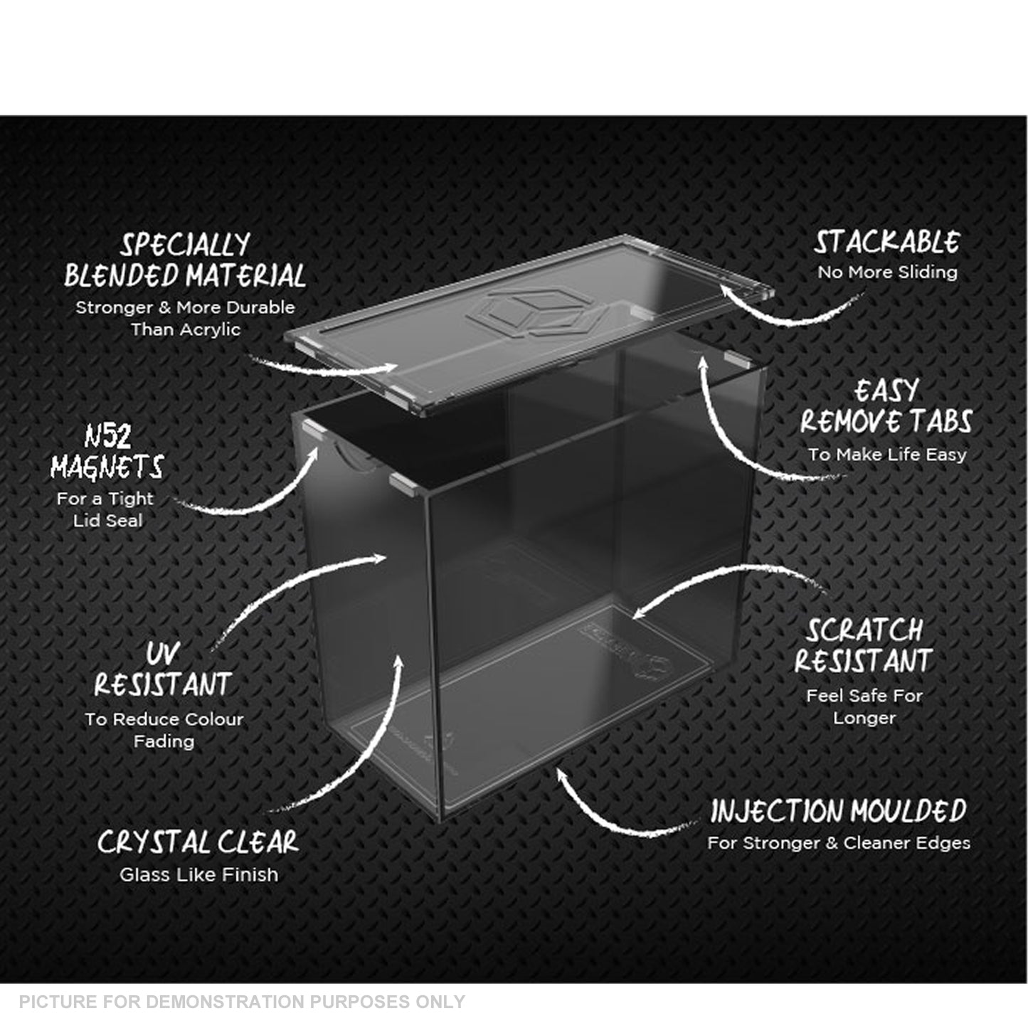 Desacne - Premium Elite Trainer Box Protector - 2 Pack
