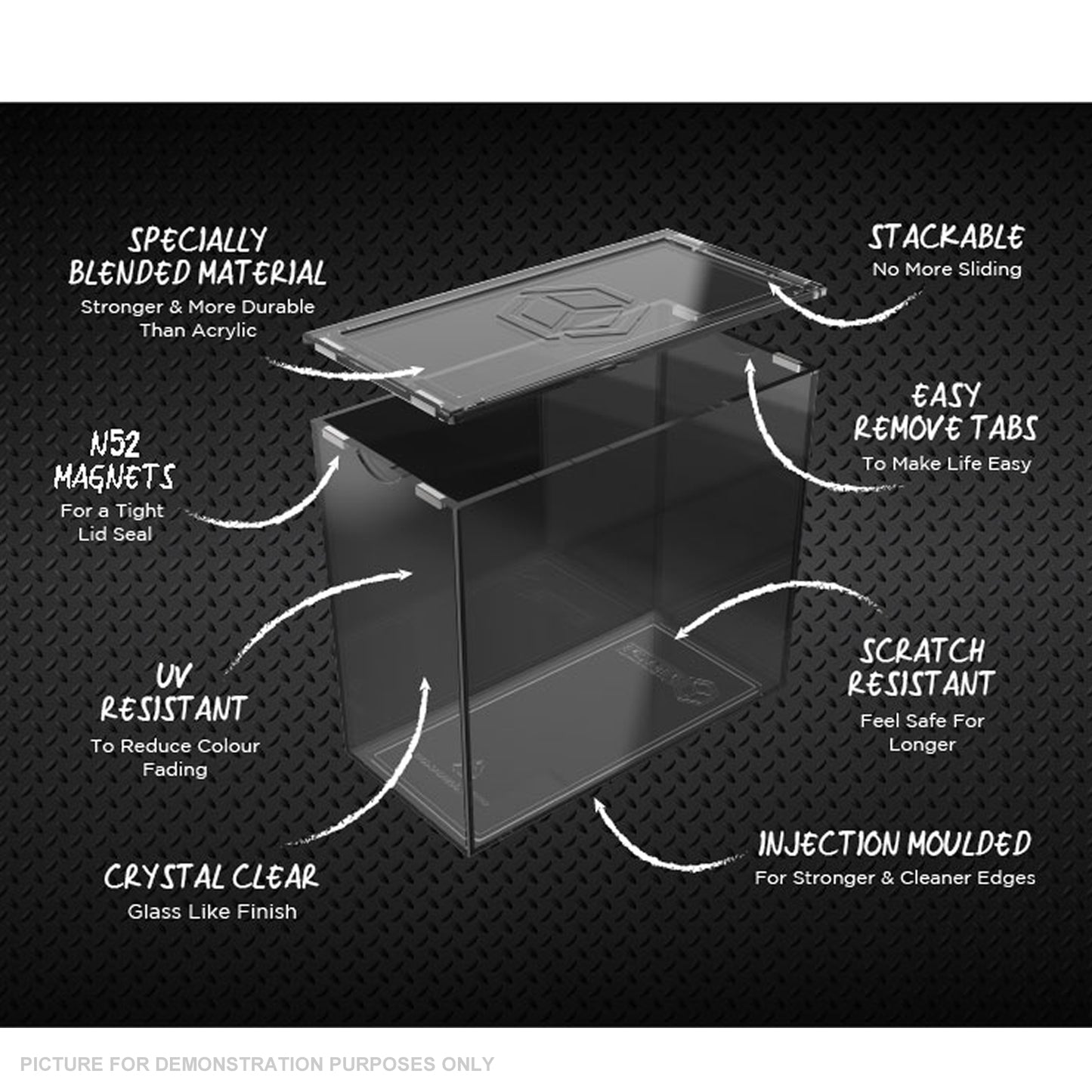 Desacne - Premium Elite Trainer Box Protector - Single Pack