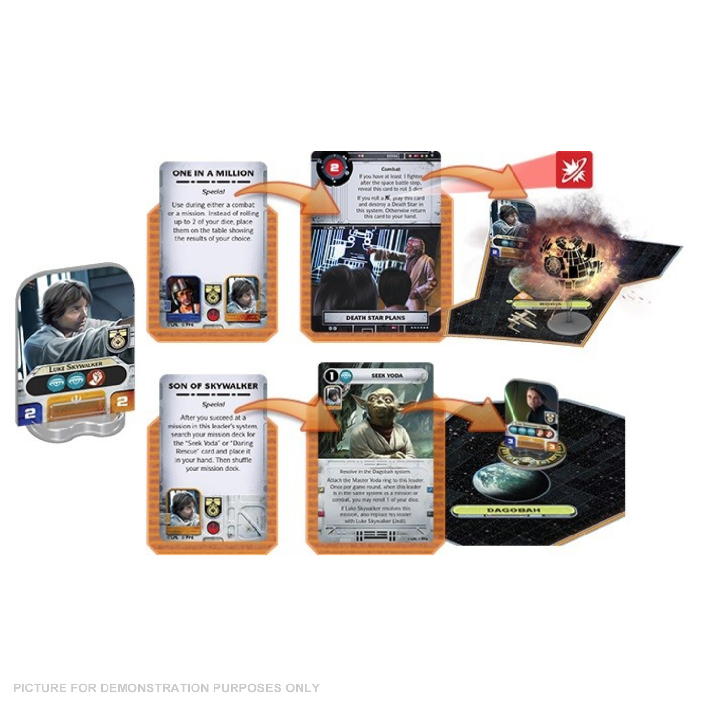 Star Wars Rebellion