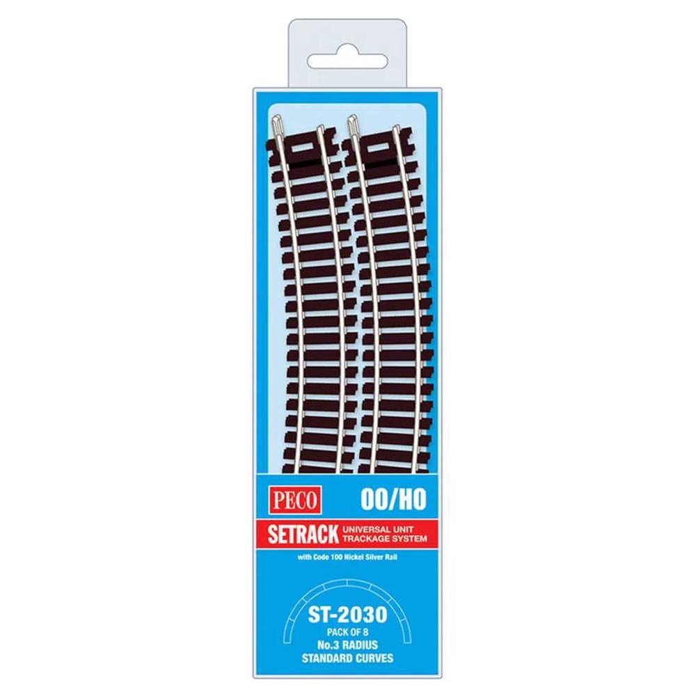 Peco 3rd Radius Standard Curves