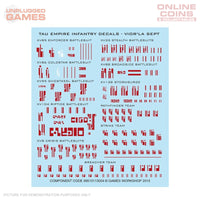 Warhammer 40,000 - Kill Team - Pathfinders